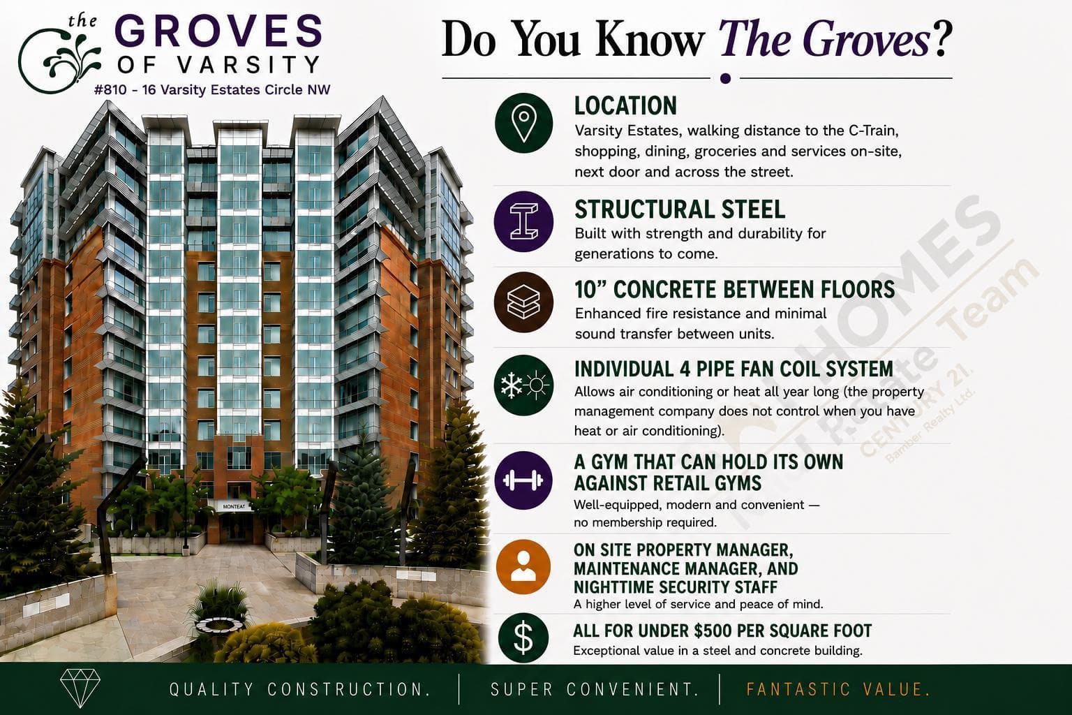 810, 16 Varsity Estates Circle NW